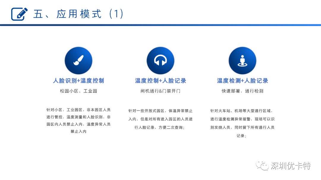 優(yōu)卡特最新動(dòng)態(tài)，引領(lǐng)科技革新，生活因你而多彩