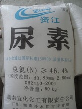 科技重塑生活，尿素最新報價(jià)揭示智能光芒