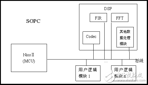 工程廠(chǎng)房燈具 第334頁(yè)