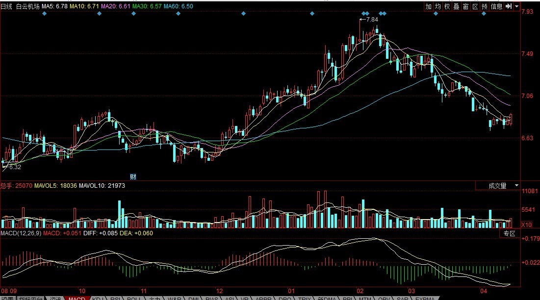 最新股票圖片大放送，股市風(fēng)云一手掌握