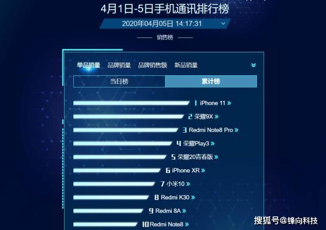 新奧內部免費資料,新式數據解釋設想_EZY27.706榮耀版