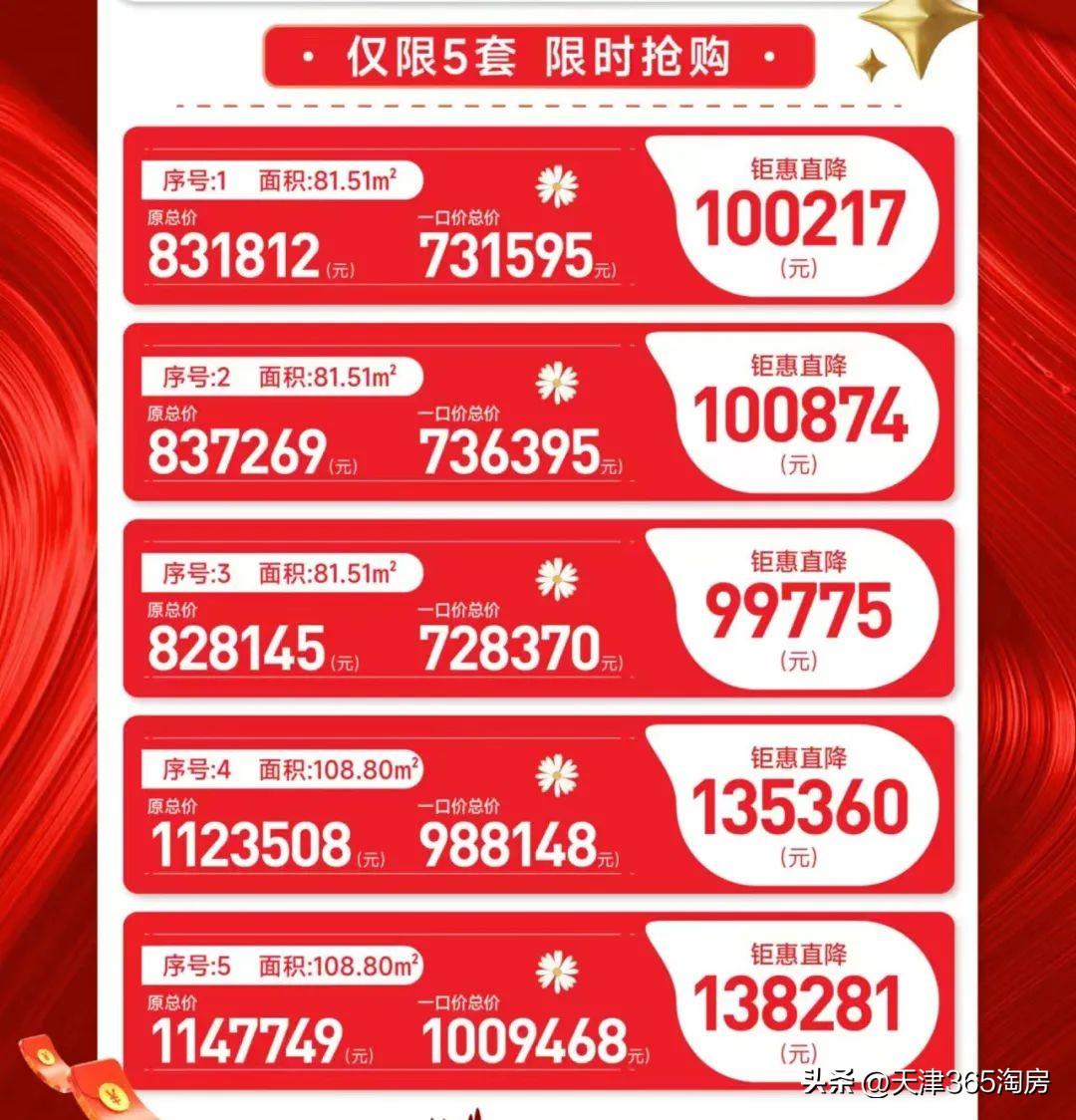 靜海最新樓盤(pán)，家的溫暖與友情的紐帶日常故事