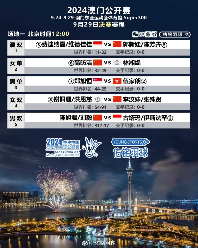 打開(kāi)澳門(mén)免費網(wǎng)站大全,策略規劃_MPK27.443經(jīng)濟版