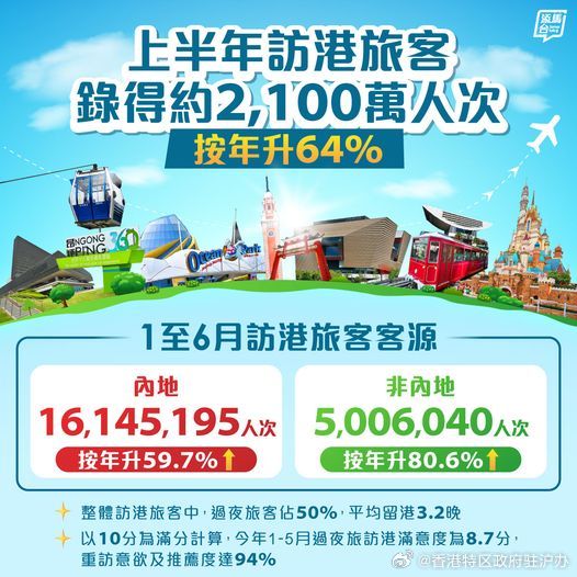 香港最準的100一肖中特夫妻,高速響應計劃執行_LZH10.866旅行者版
