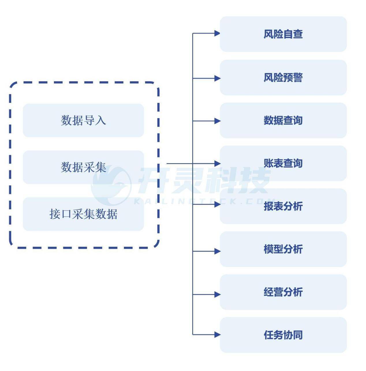 新澳精準資料免費提供58期,數據化決策分析_ITP10.922娛樂(lè )版