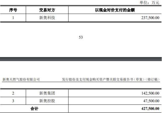 2024新奧資料免費49圖片,行動(dòng)規劃執行_ZMZ10.382樂(lè )享版