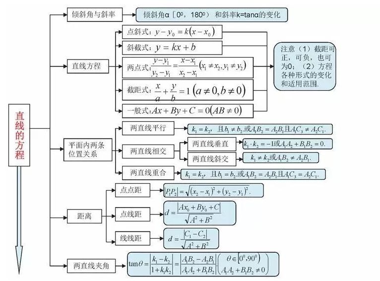 7777788888新奧門(mén)開(kāi)獎結果,設計規劃引導方式_CZS10.308旅行助手版
