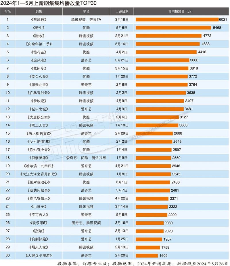 澳門(mén)三碼三期必中一期,數據解釋說(shuō)明規劃_XEL10.859快捷版