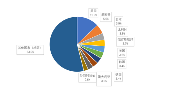 新澳2024年精準資料期期公開(kāi)不變,實(shí)地驗證研究方案_LNF85.99強勁版