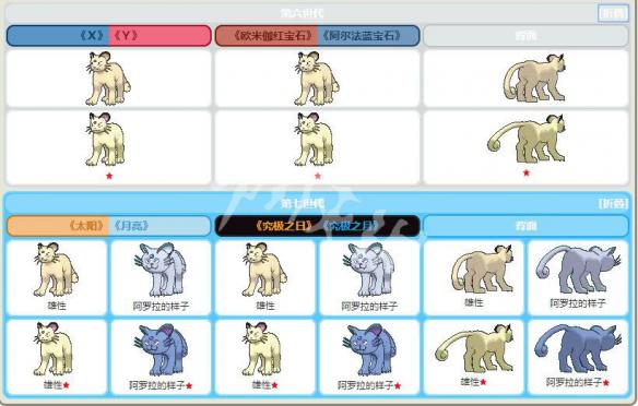 紅姐免費資料大全,統計數據詳解說(shuō)明_LBV83.578探索版