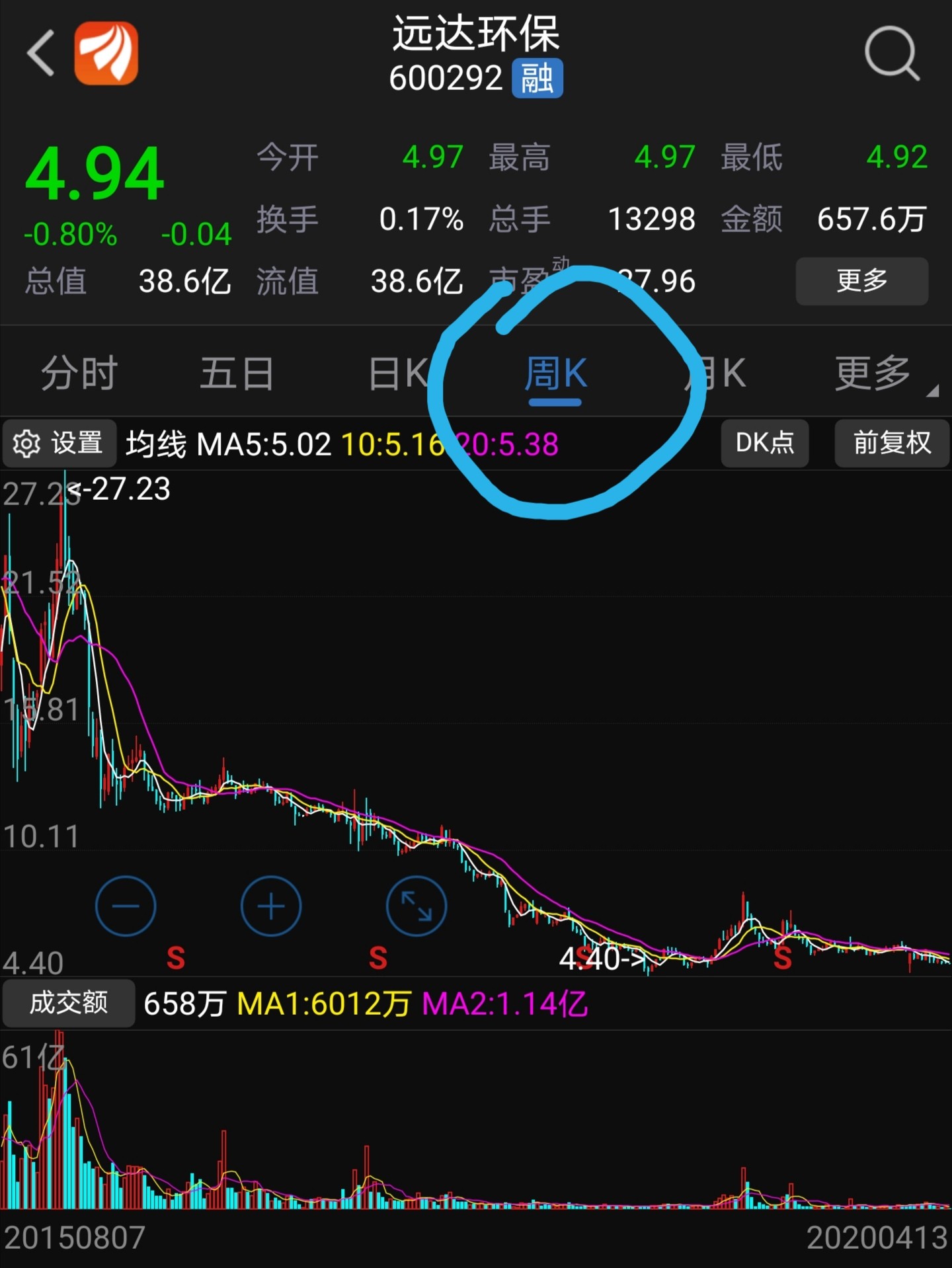 遠達環(huán)保重組最新動(dòng)態(tài)，重組計劃揭曉！