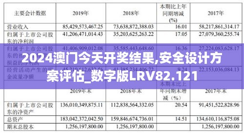 新澳門(mén)精準的資料,安全性方案執行_GVW85.659數字處理版