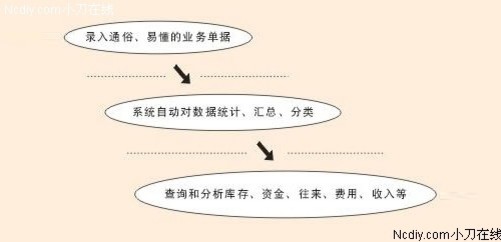 管家婆一肖一碼準一肖,平衡計劃息法策略_WQB94.116創(chuàng  )意設計版