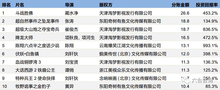 澳門(mén)六資料大全,網(wǎng)絡(luò )空間安全_ZQD94.241跨界版
