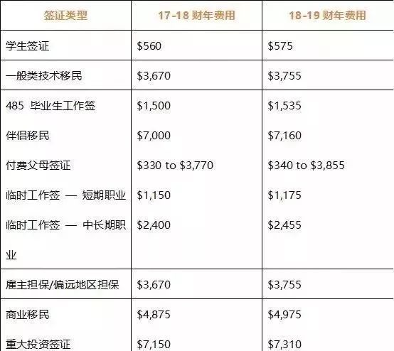 新澳免費資料公式,時(shí)代變革評估_YBX94.236原汁原味版