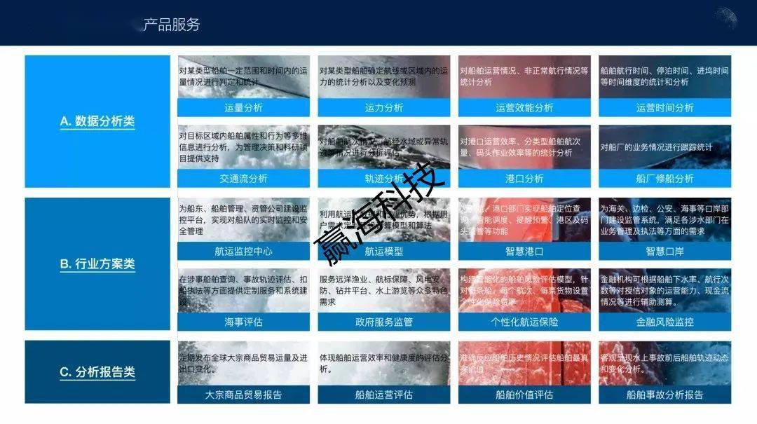 澳彩王中王免費資料大全,效率評估方案_AVP85.398啟動(dòng)版