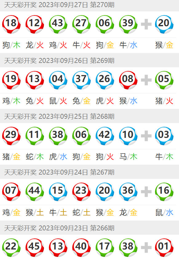 澳門(mén)六開(kāi)彩天天開(kāi)獎結果生肖卡,實(shí)地數據評估分析_KJQ9.207可靠版
