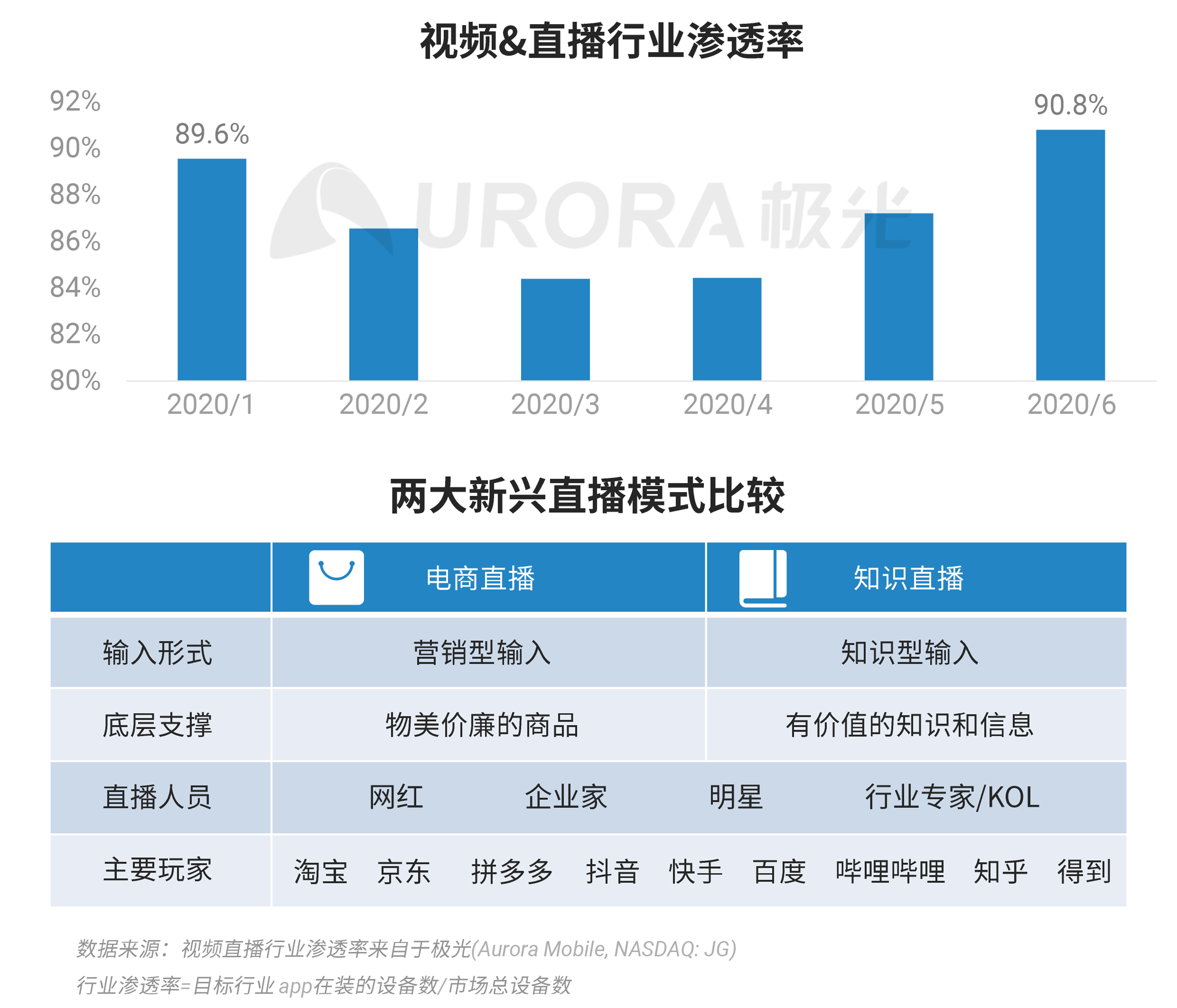 2024澳門(mén)大眾網(wǎng)址,實(shí)地數據評估分析_WDJ83.638共享版