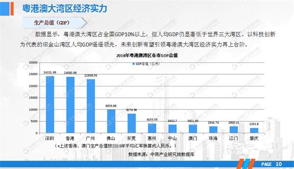 2024澳門(mén)正版免費資本圖庫,實(shí)地應用實(shí)踐解讀_NCP9.744快速版