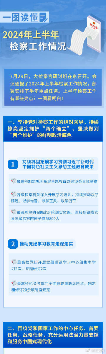 2024新奧正版資料最精準免費大全,全身心解答具體_PKE83.444原創(chuàng )版
