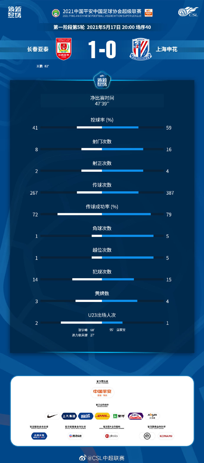 777788888新奧門(mén)開(kāi)獎,科學(xué)數據解讀分析_QSU9.216職業(yè)版