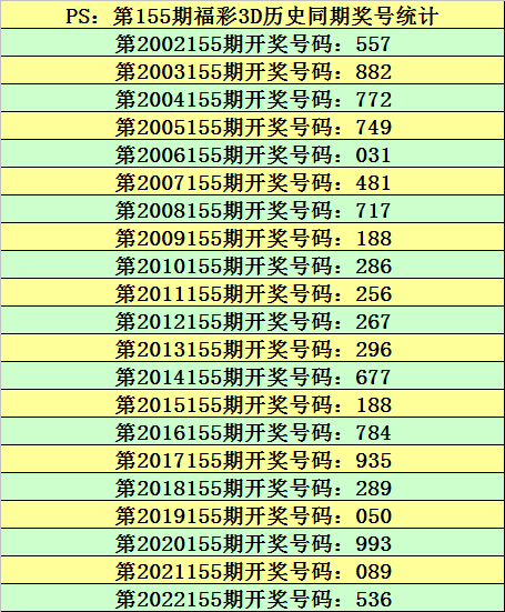布衣天下3d123456今天,全方位數據解析表述_MRR9.190媒體宣傳版