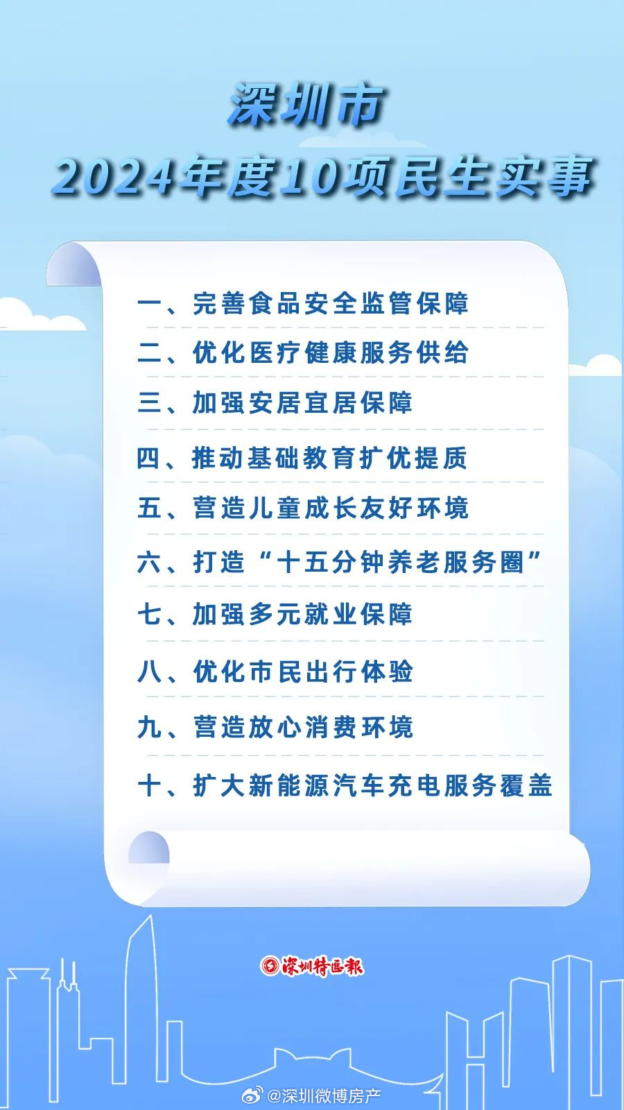 工程廠(chǎng)房燈具 第275頁(yè)