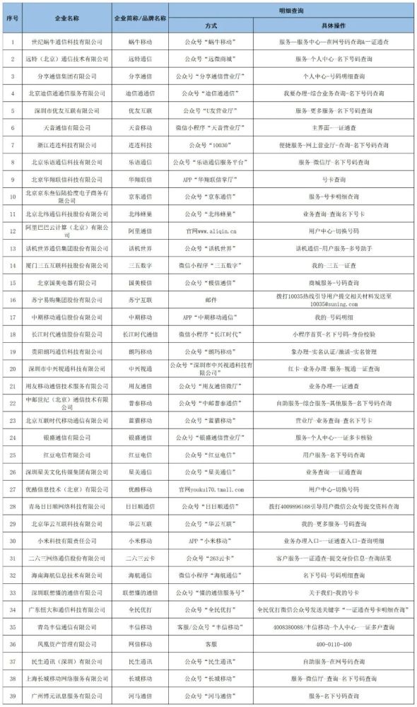 新澳門(mén)六開(kāi)將號碼記錄,快速解決方式指南_獲取版81.501