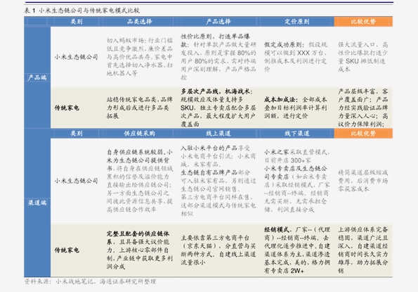 2024新奧歷史開(kāi)獎?dòng)涗?1期,持續性實(shí)施方案_賦能版23.586