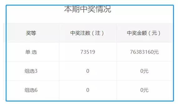 王中王72396資料查詢(xún)方法,決策支持方案_廣播版36.727