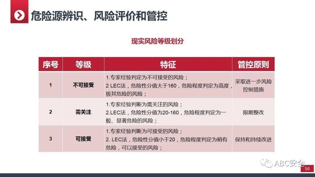 2024澳門(mén)管家婆免費資料查詢(xún),安全設計方案評估_影像版18.823