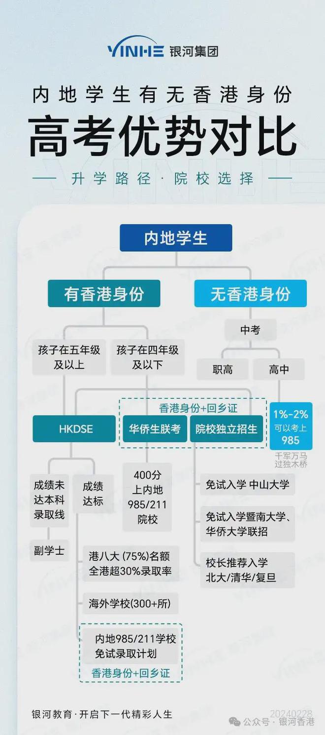 930香港馬精準資料,科學(xué)分析嚴謹解釋_便攜版63.585