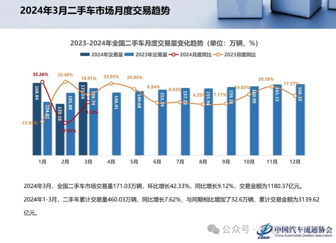 新奧門(mén)精準資料提拱,科學(xué)數據解讀分析_社交版17.409