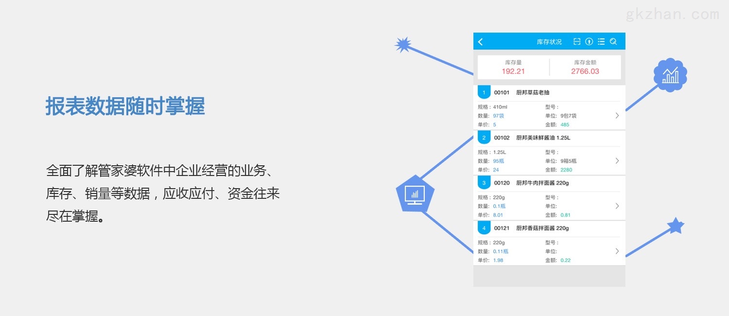 工程廠(chǎng)房燈具 第128頁(yè)