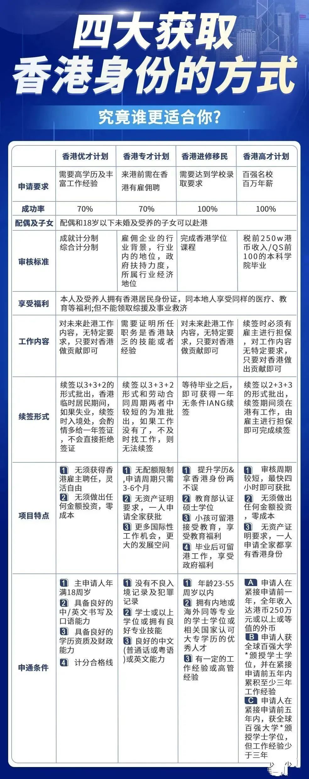 香港掛掛牌最準的資料,科技成果解析_互助版3.362