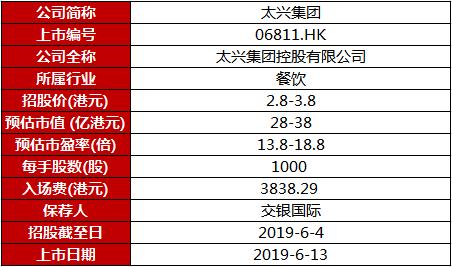 新澳門(mén)今晚開(kāi)獎結果號碼是多少,快速解答方案實(shí)踐_限量版14.476