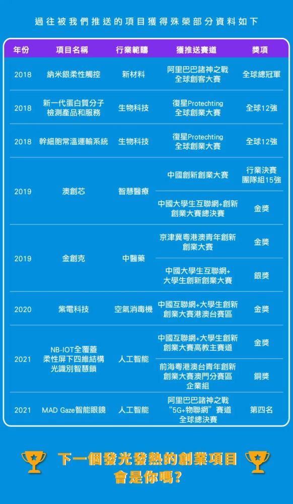 新澳2024今晚開(kāi)獎資料229期,創(chuàng  )新策略設計_限定版95.167