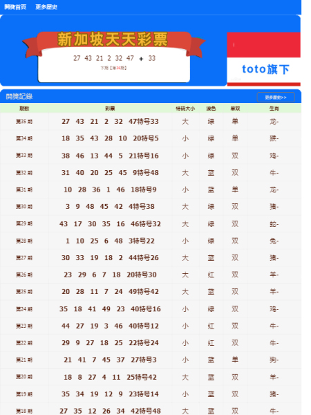 澳門(mén)天天開(kāi)彩好正版掛牌340期,高效執行方案_改進(jìn)版46.660