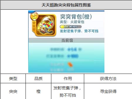 香港二四六好彩資料246開(kāi)獎結果,科技成果解析_幽雅版53.584