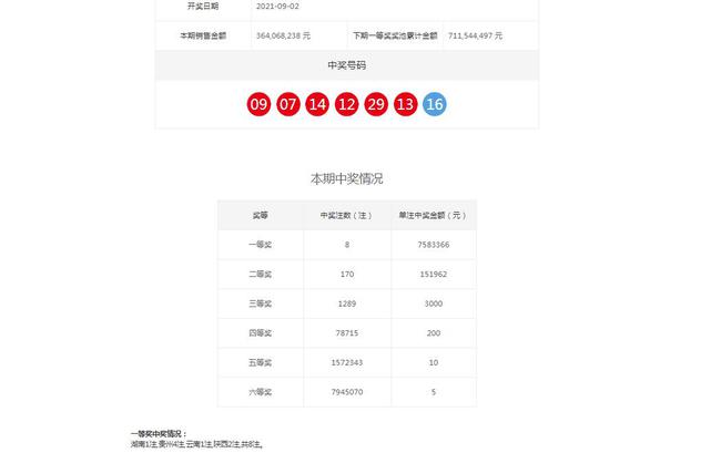 開(kāi)獎結果查詢(xún)雙色球開(kāi)獎號碼,精準解答方案詳解_天然版3.766
