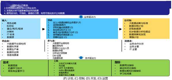 新奧門(mén)全年免費資料,科學(xué)數據解讀分析_投資版33.752