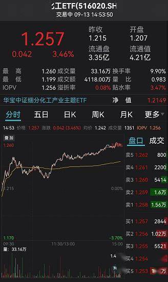買(mǎi)馬最準網(wǎng)站www,具象化表達解說(shuō)_超級版97.338