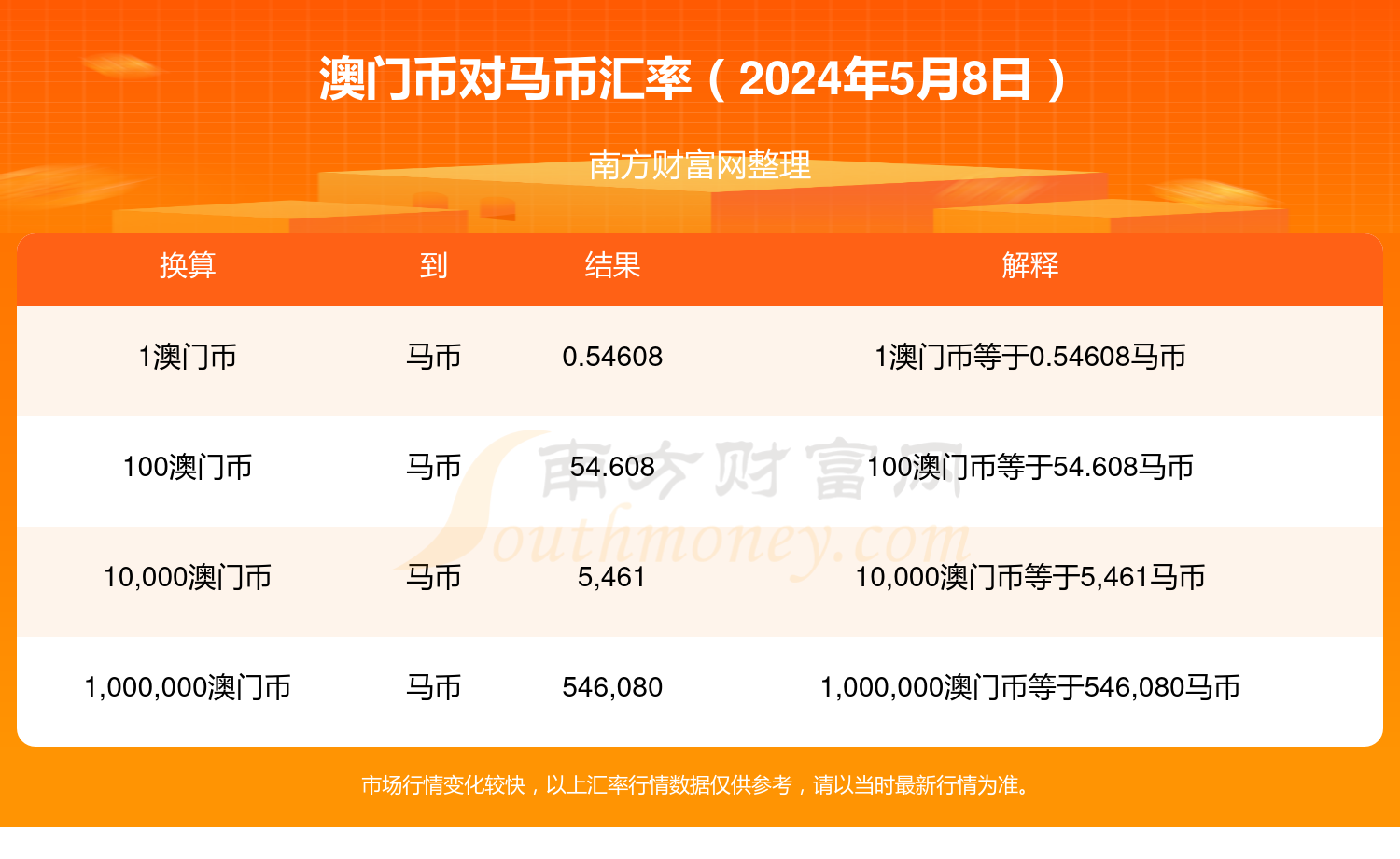 2024年今晚澳門(mén)特馬開(kāi)獎結果,機制評估方案_人工智能版9.902