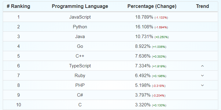 工礦燈具 第248頁(yè)