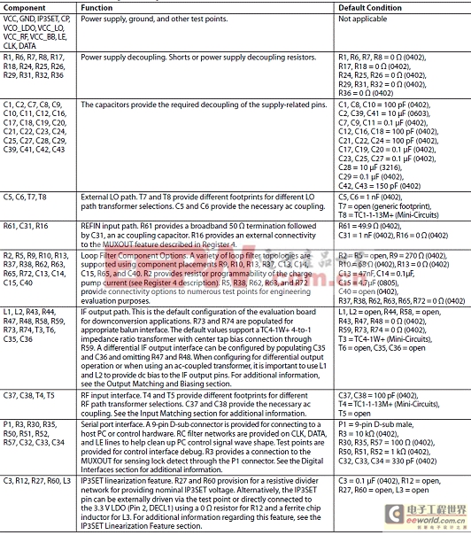 2023澳門(mén)正版天天彩,安全設計方案評估_親和版94.567
