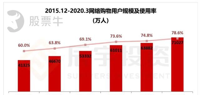 494949最快開(kāi)獎結果香港下載,創(chuàng  )新解釋說(shuō)法_并行版50.534