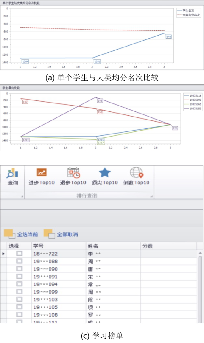 今天新澳門(mén)開(kāi)獎結果,精準分析實(shí)踐_設計師版27.149