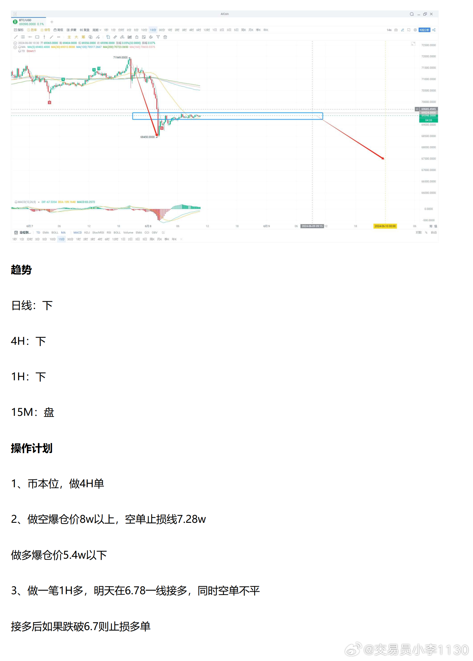 工程廠(chǎng)房燈具 第120頁(yè)