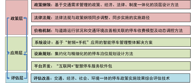 新澳門(mén)精準10碼中特,快速解答方案實(shí)踐_計算機版85.665