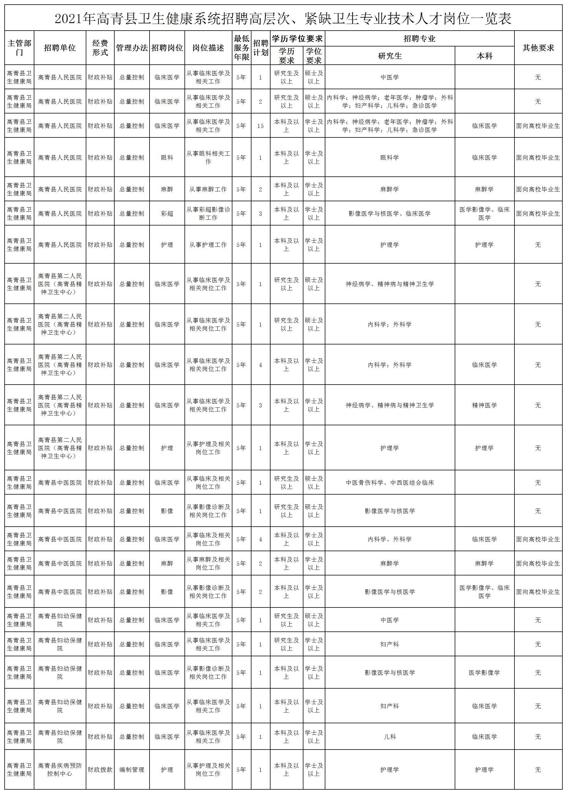 高青縣招工奇遇，最新招工信息與家的溫馨